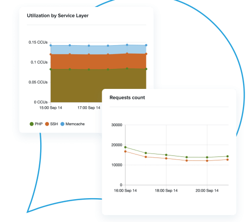 Cloud platform product screenshots